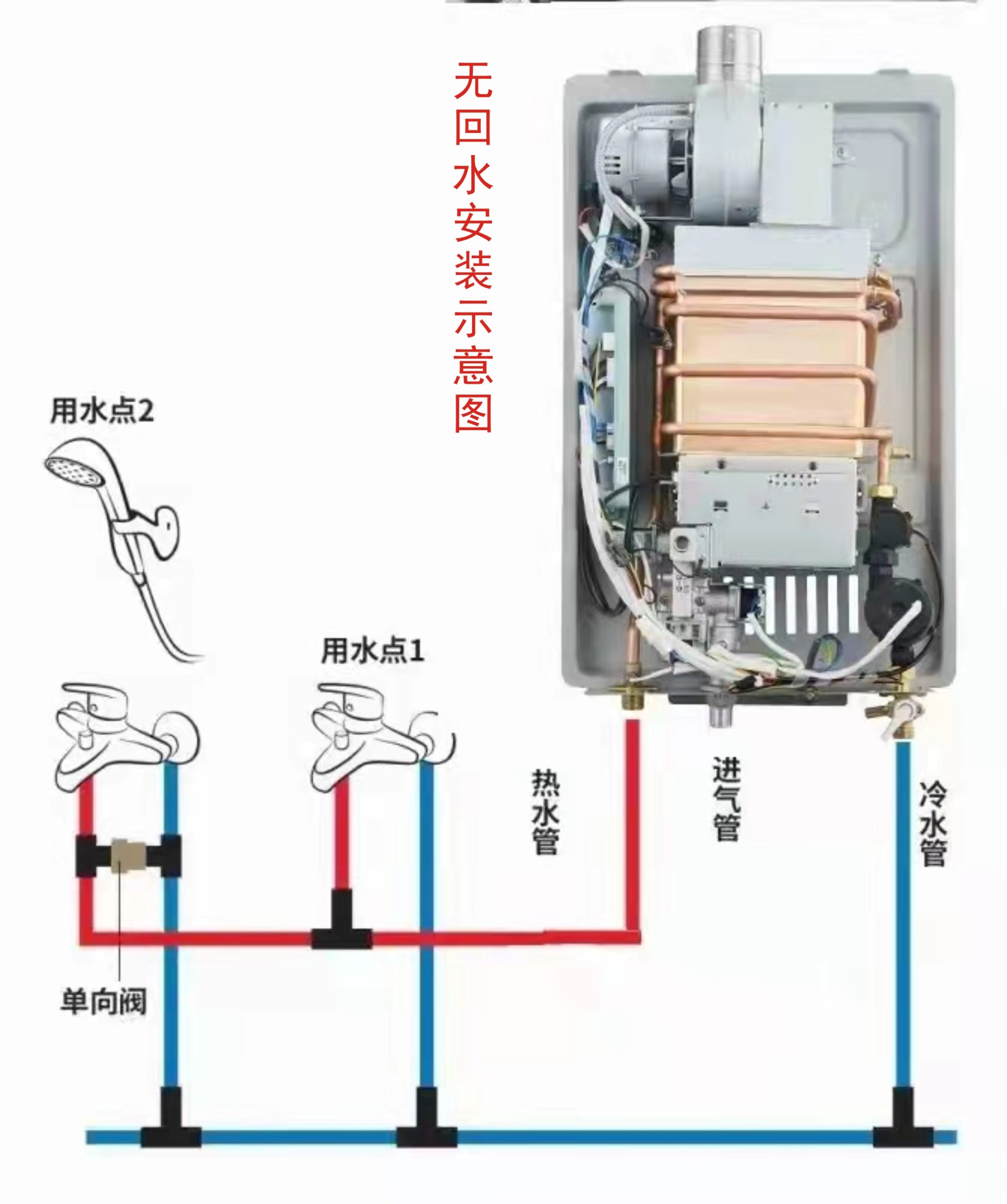 零冷水安装示意图